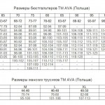 Бюстгальтер AVA 1396