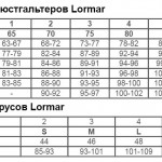 Купальник Lormar Bao851104-R