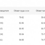 Бюстгальтер DIM 0CDO