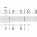 Комплект женский со штанами KEY  LNS 708 B21